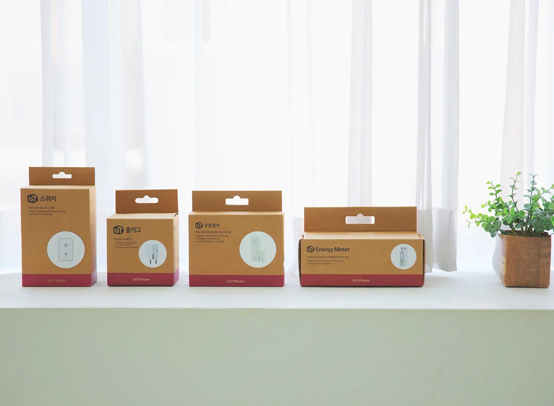 بازاریابی، برندینگ و رفتار مصرف کننده در بسته بندی